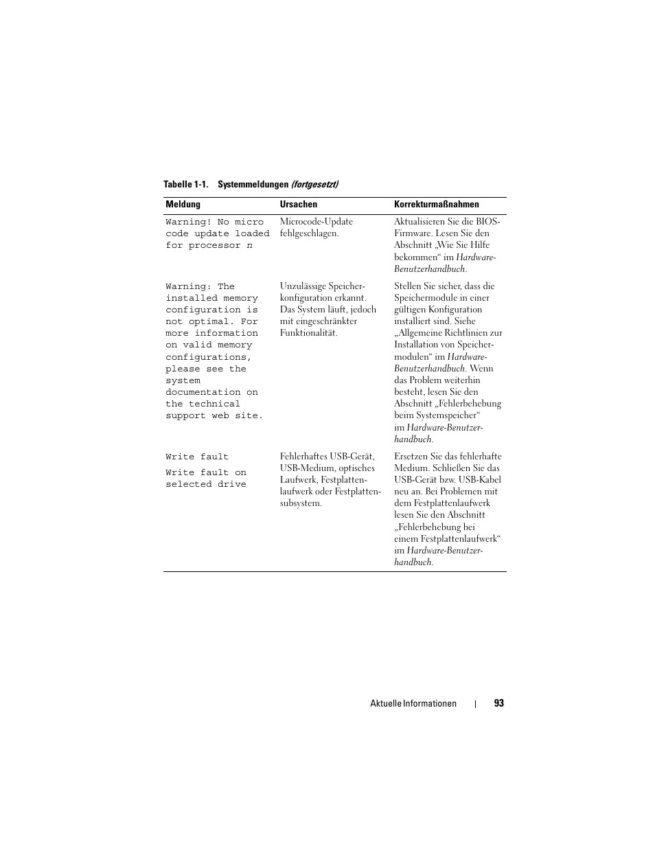 Dell PowerEdge 2900 User Manual | Page 93 / 190