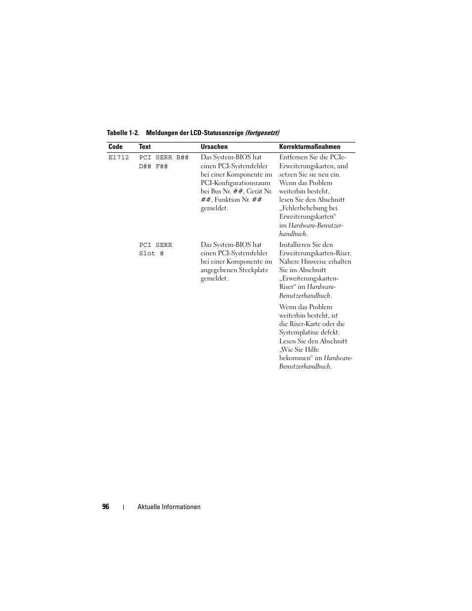 Dell PowerEdge 2900 User Manual | Page 96 / 190