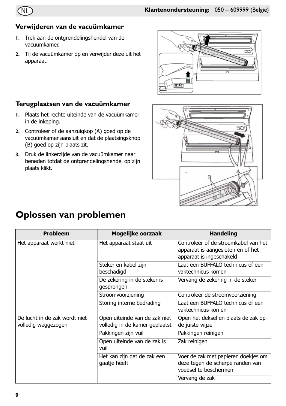 Oplossen van problemen, Verwijderen van de vacuümkamer, Terugplaatsen van de vacuümkamer | Buffalo S097 User Manual | Page 14 / 64