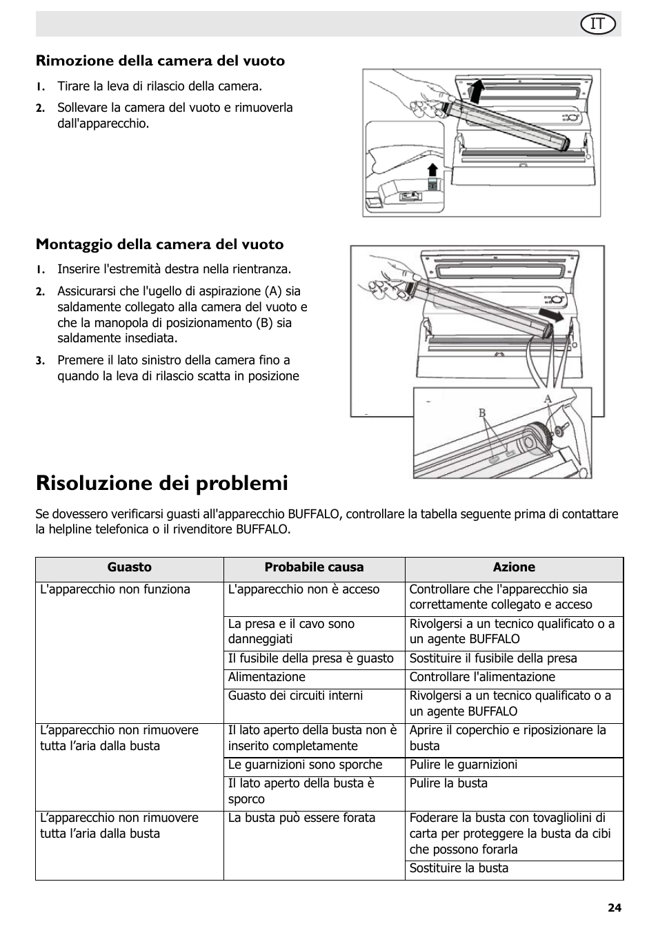 Risoluzione dei problemi, It rimozione della camera del vuoto, Montaggio della camera del vuoto | Buffalo S097 User Manual | Page 29 / 64