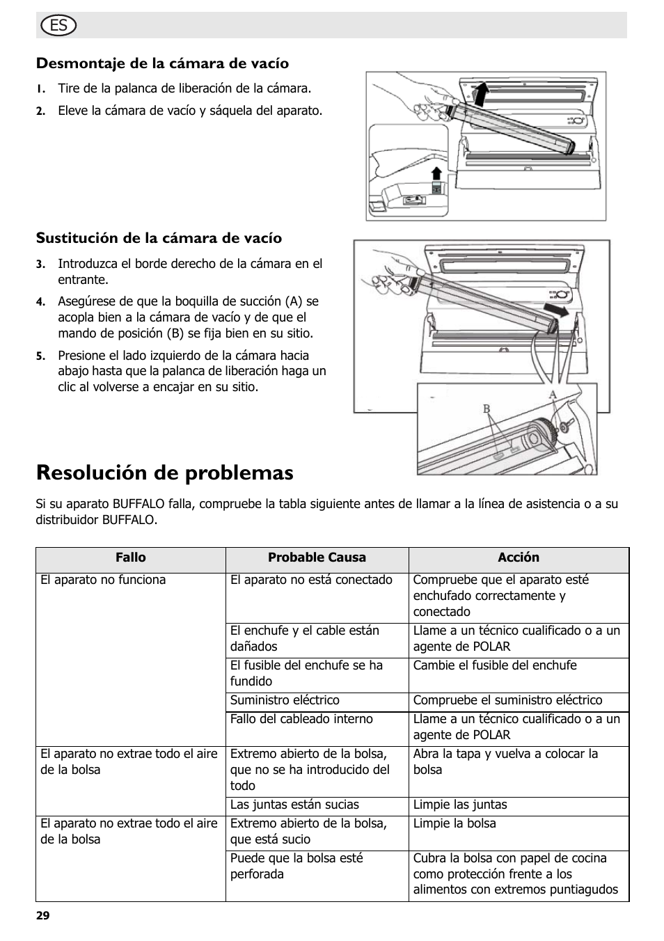 Resolución de problemas, Es desmontaje de la cámara de vacío, Sustitución de la cámara de vacío | Buffalo S097 User Manual | Page 34 / 64