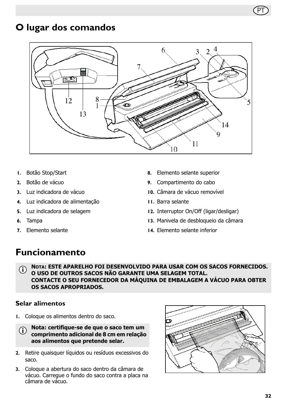 O lugar dos comandos funcionamento, Selar alimentos | Buffalo S097 User Manual | Page 37 / 64
