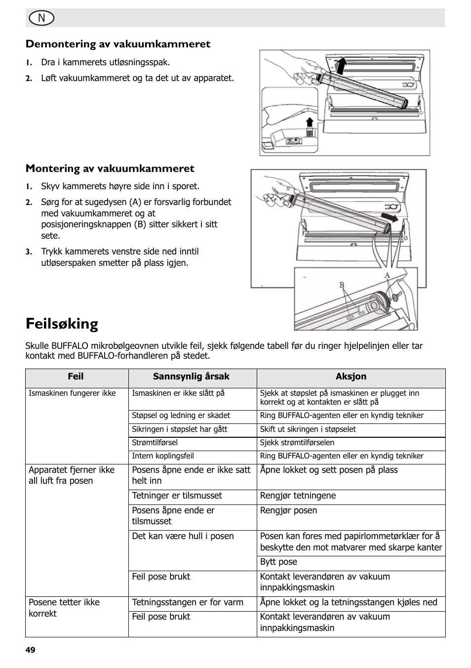 Feilsøking, Ndemontering av vakuumkammeret, Montering av vakuumkammeret | Buffalo S097 User Manual | Page 54 / 64