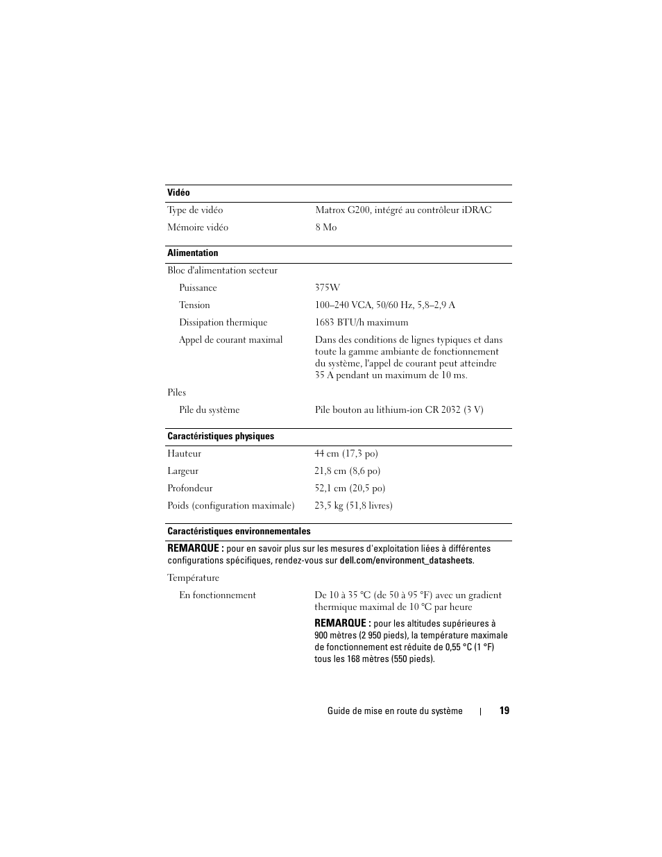 Dell PowerVault NX200 User Manual | Page 21 / 46