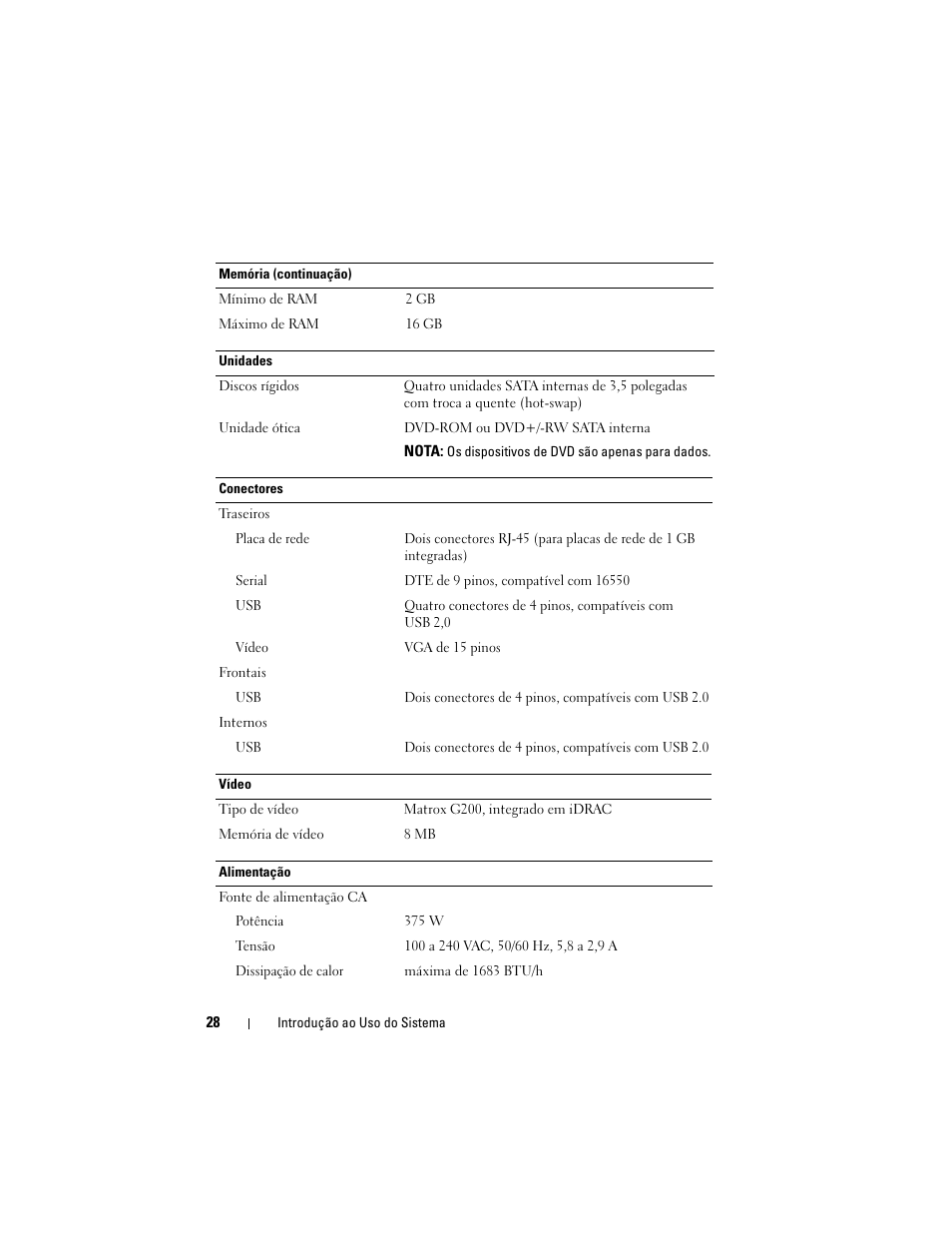 Dell PowerVault NX200 User Manual | Page 30 / 46