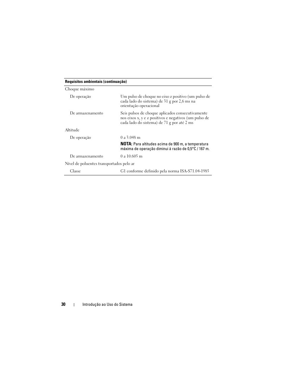 Dell PowerVault NX200 User Manual | Page 32 / 46