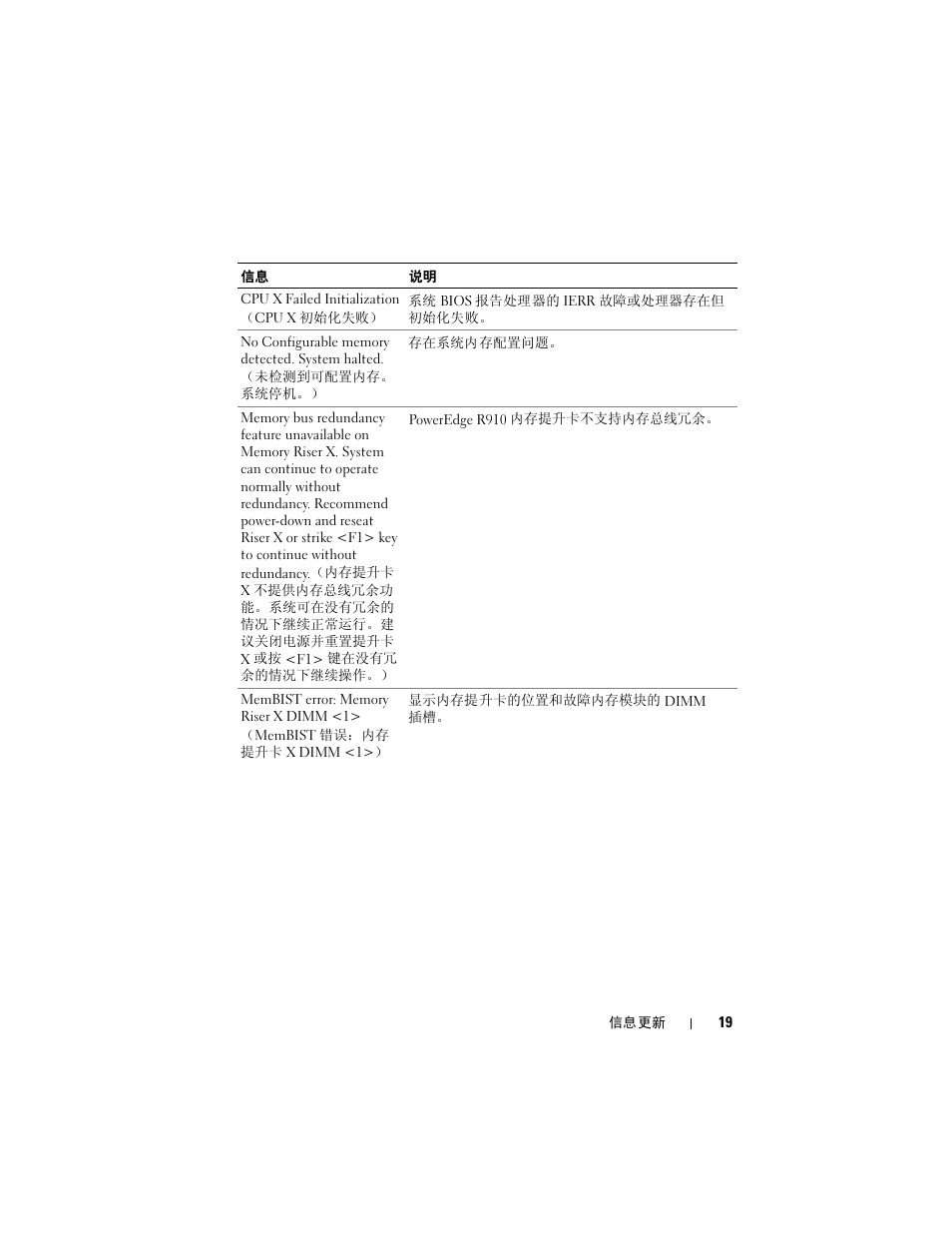 Dell PowerEdge R810 User Manual | Page 19 / 92
