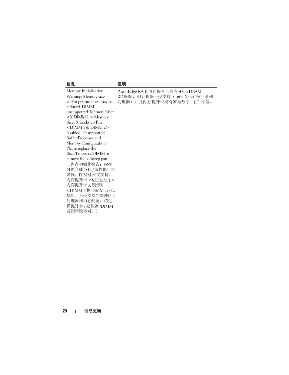 Dell PowerEdge R810 User Manual | Page 20 / 92