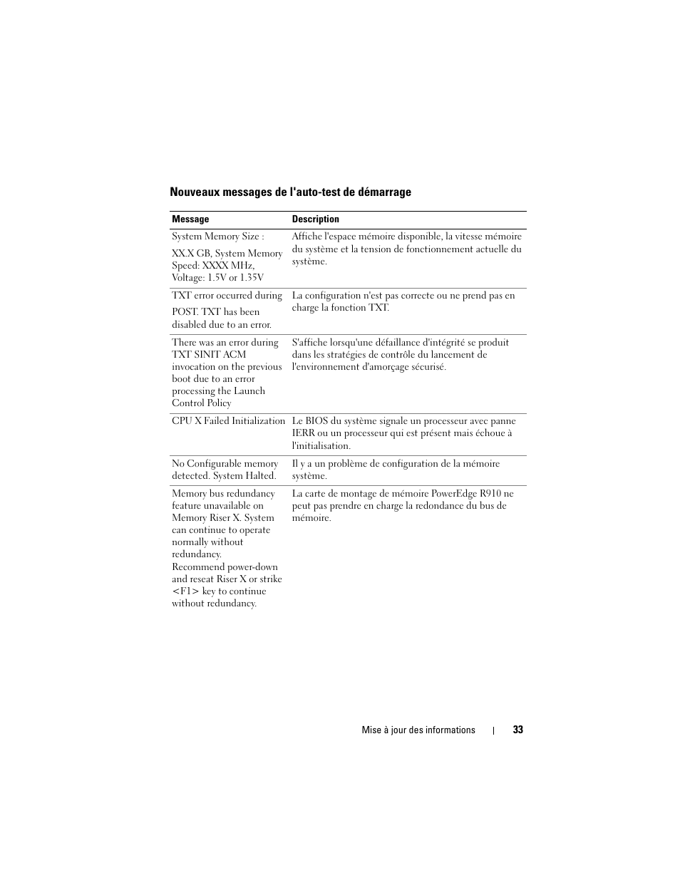 Nouveaux messages de l'auto-test de démarrage | Dell PowerEdge R810 User Manual | Page 33 / 92