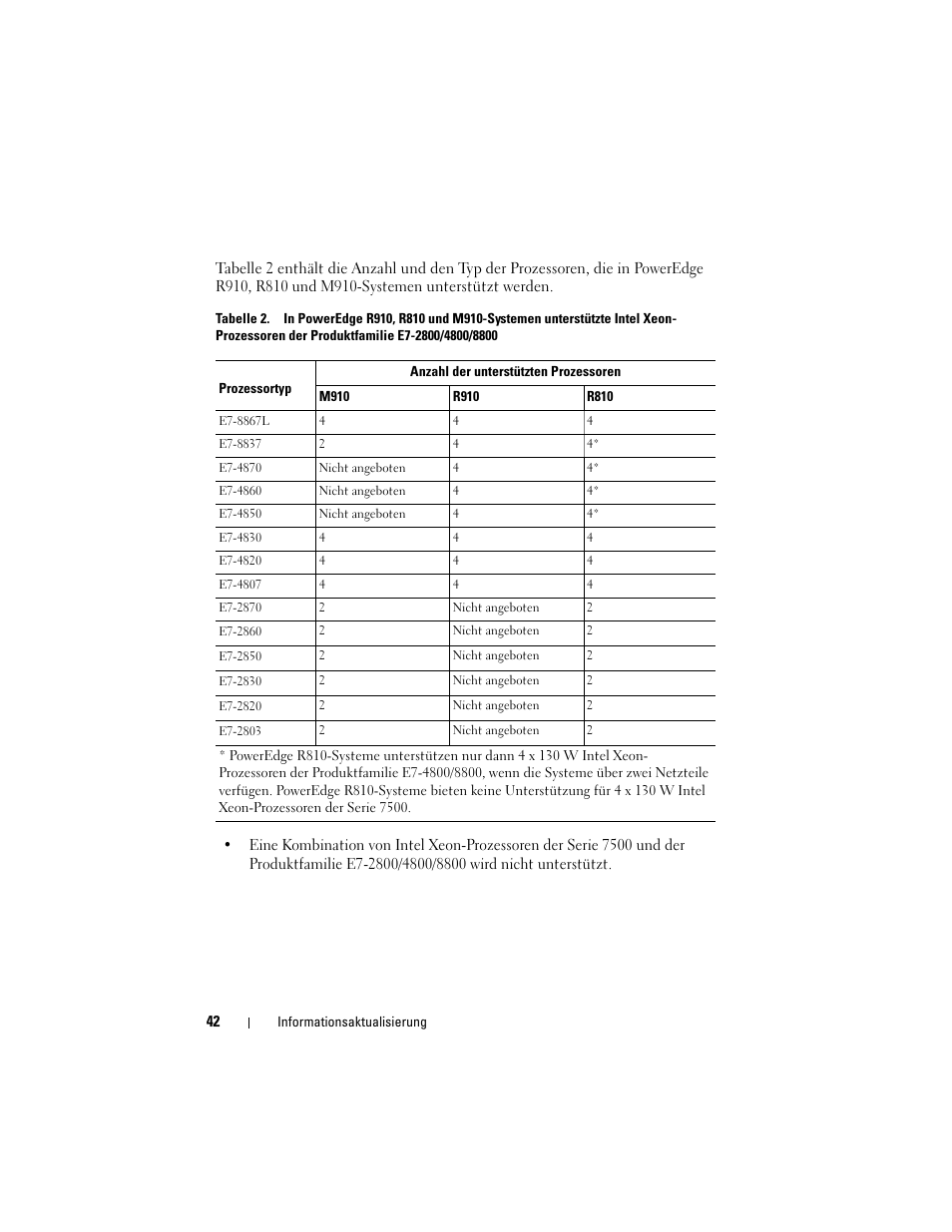 Dell PowerEdge R810 User Manual | Page 42 / 92