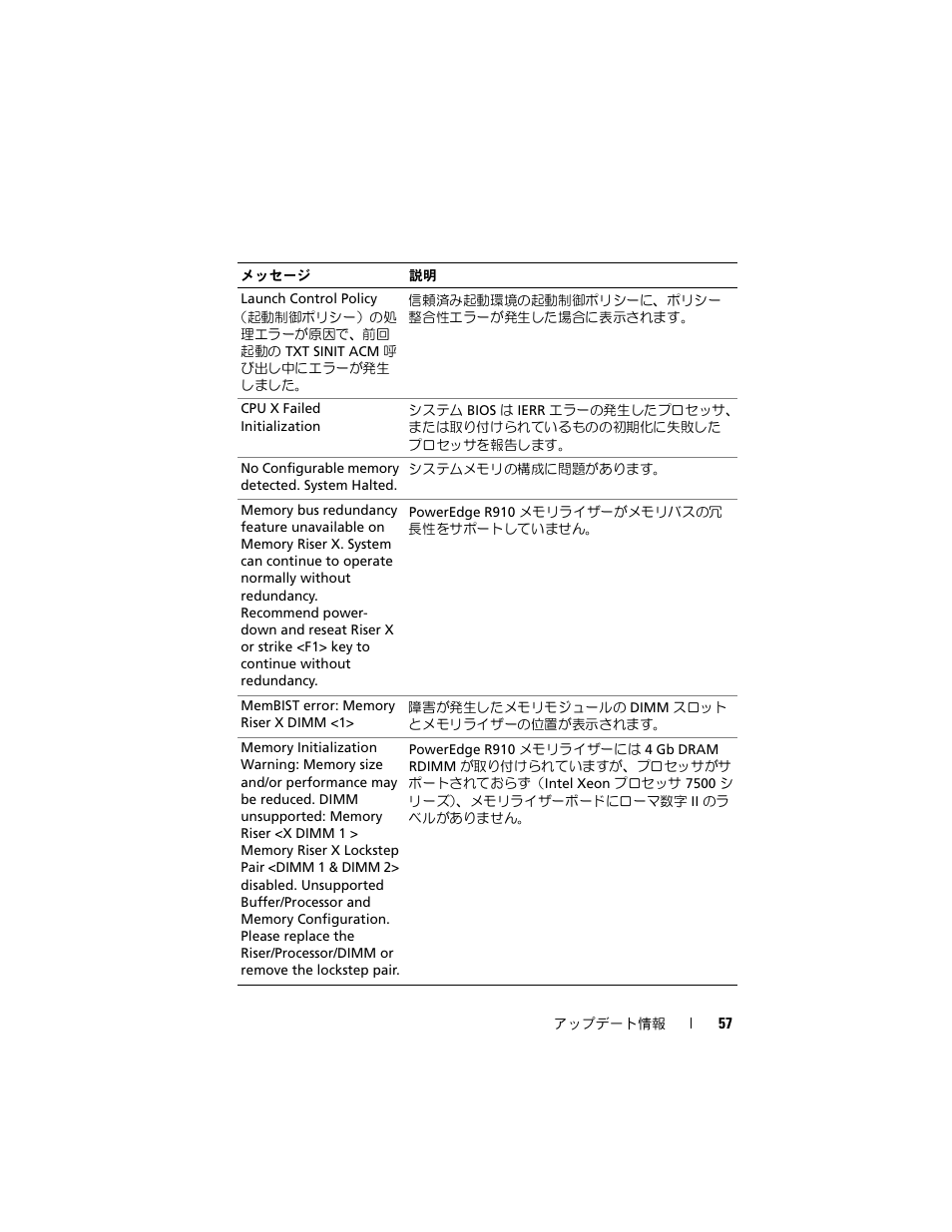 Dell PowerEdge R810 User Manual | Page 57 / 92