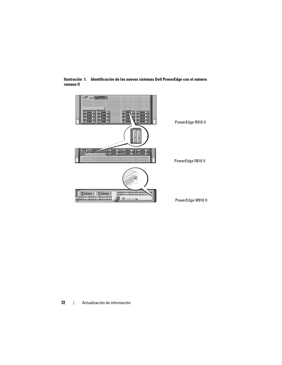 Dell PowerEdge R810 User Manual | Page 72 / 92