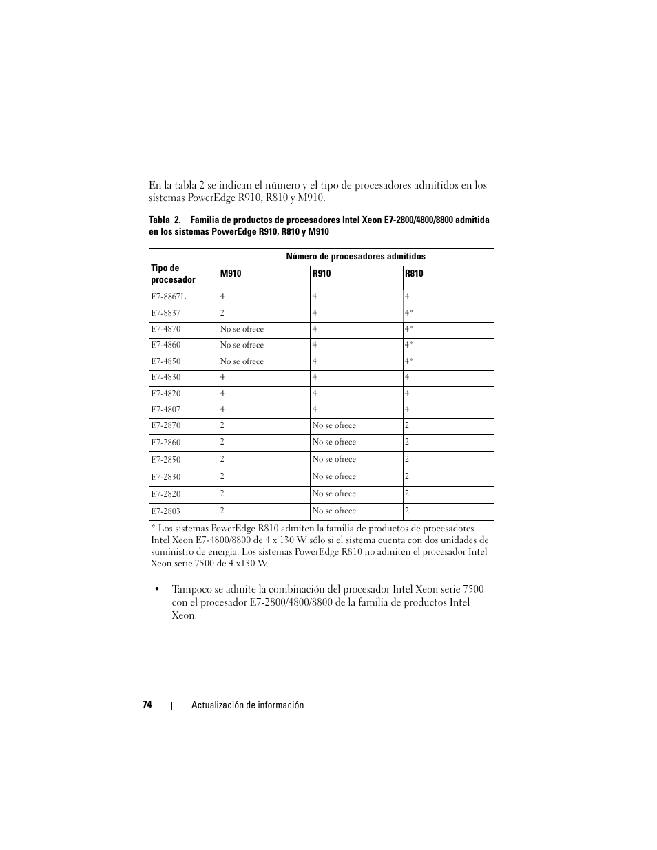 Dell PowerEdge R810 User Manual | Page 74 / 92