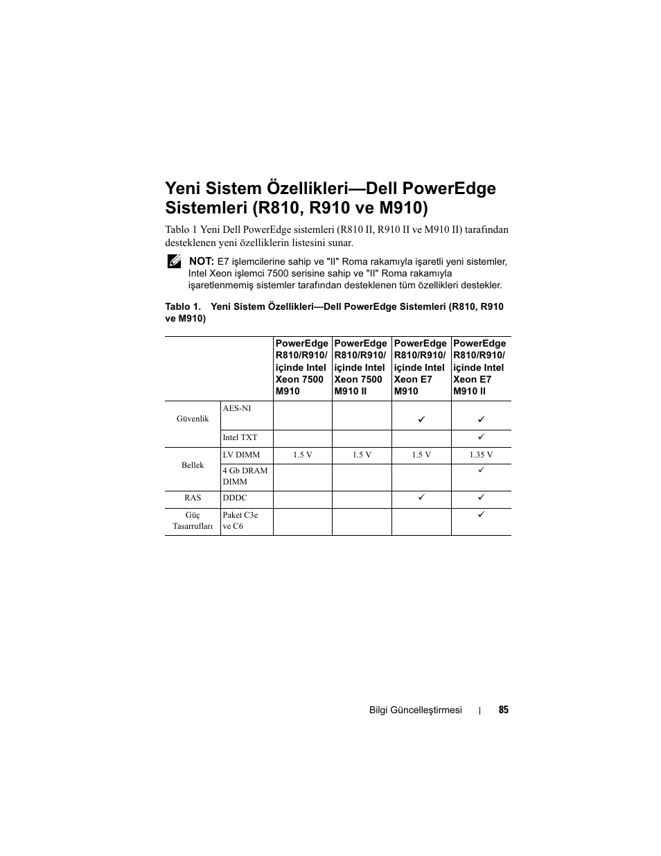 Dell PowerEdge R810 User Manual | Page 85 / 92