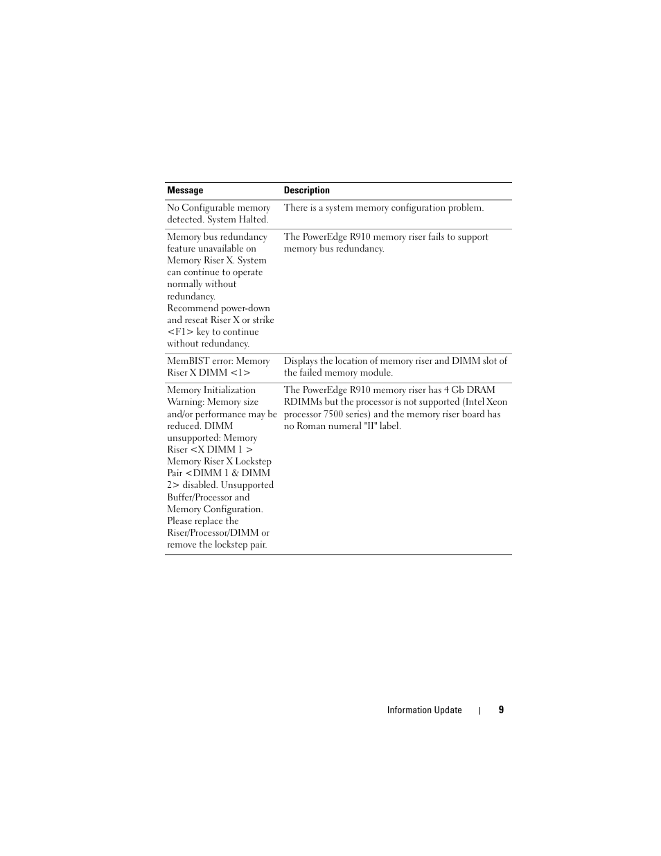 Dell PowerEdge R810 User Manual | Page 9 / 92