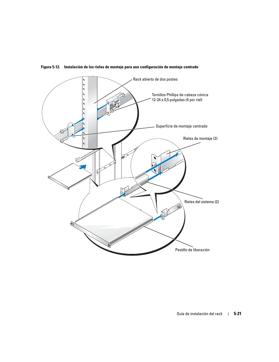 Figura 5-12, Figura 5-12) | Dell PowerEdge 750 User Manual | Page 127 / 134