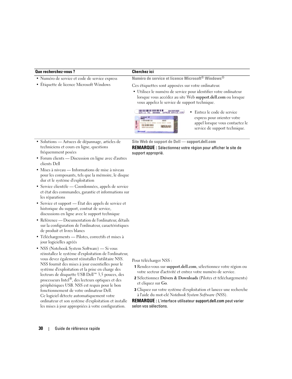Dell Precision M90 User Manual | Page 30 / 96
