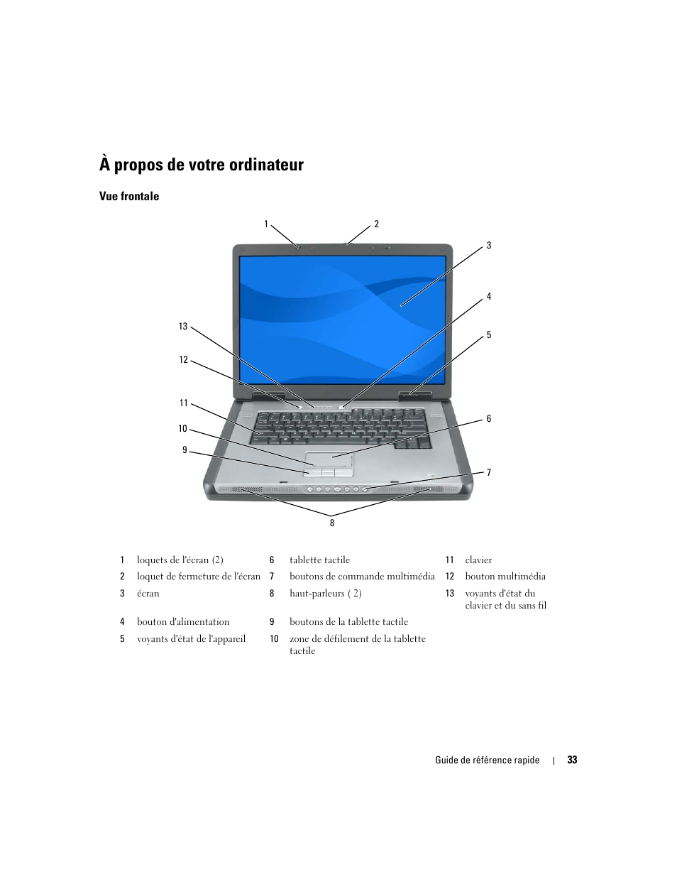 À propos de votre ordinateur, Vue frontale | Dell Precision M90 User Manual | Page 33 / 96