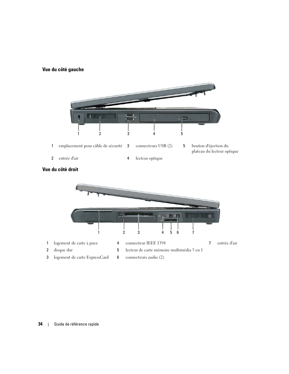 Vue du côté gauche, Vue du côté droit | Dell Precision M90 User Manual | Page 34 / 96