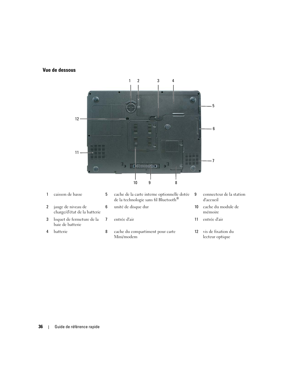Vue de dessous | Dell Precision M90 User Manual | Page 36 / 96