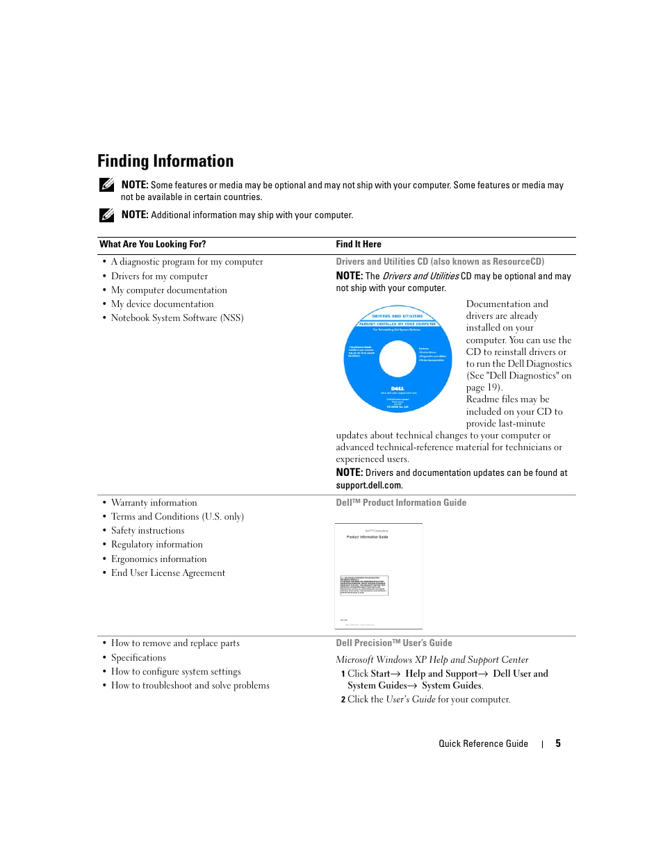 Finding information | Dell Precision M90 User Manual | Page 5 / 96