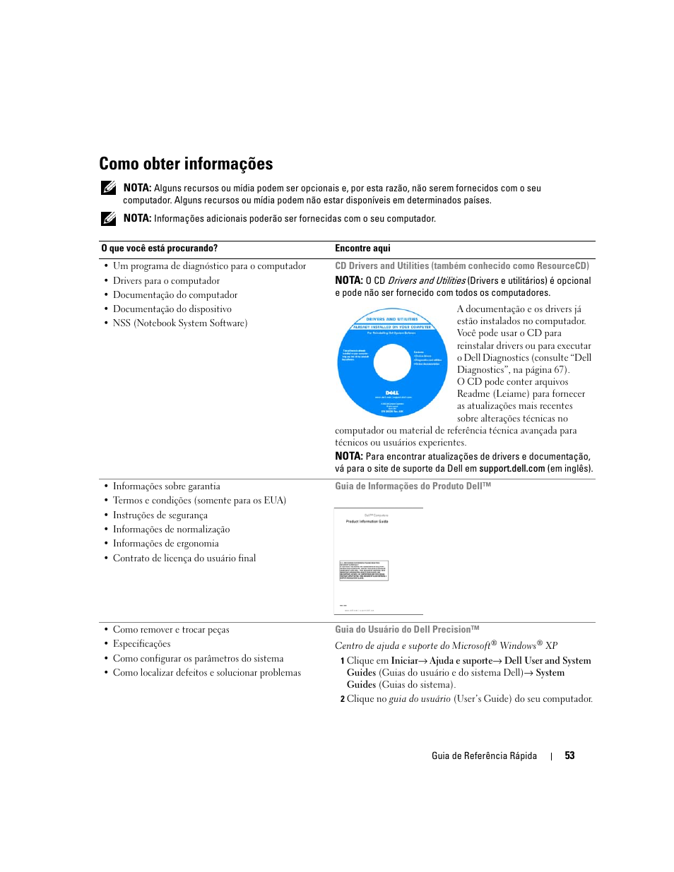 Como obter informações | Dell Precision M90 User Manual | Page 53 / 96