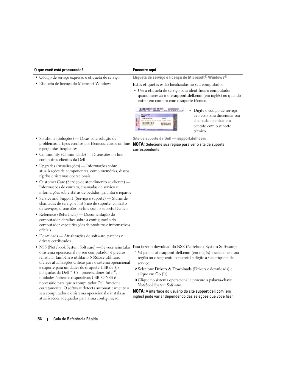 Dell Precision M90 User Manual | Page 54 / 96