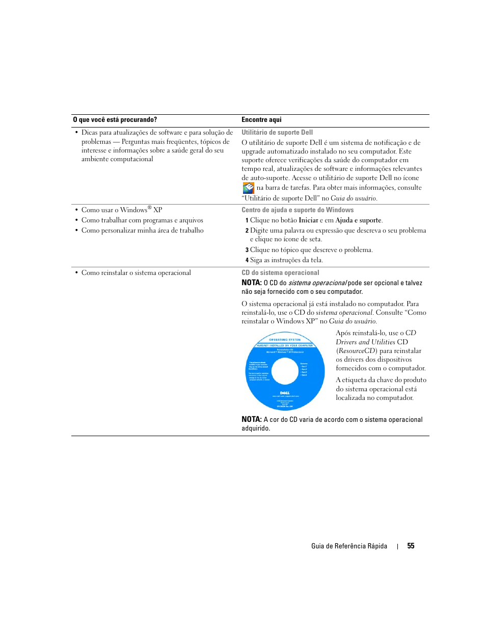 Dell Precision M90 User Manual | Page 55 / 96