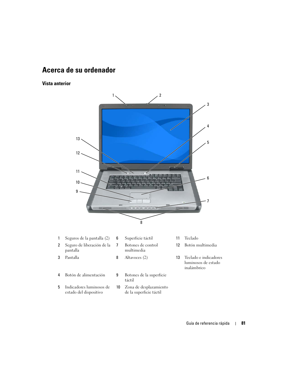 Acerca de su ordenador, Vista anterior | Dell Precision M90 User Manual | Page 81 / 96