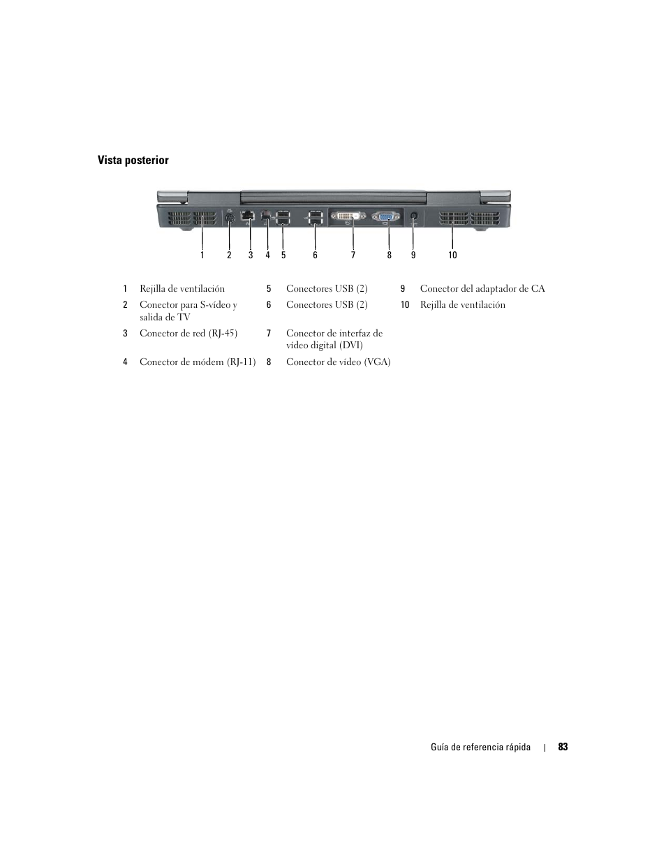 Vista posterior | Dell Precision M90 User Manual | Page 83 / 96