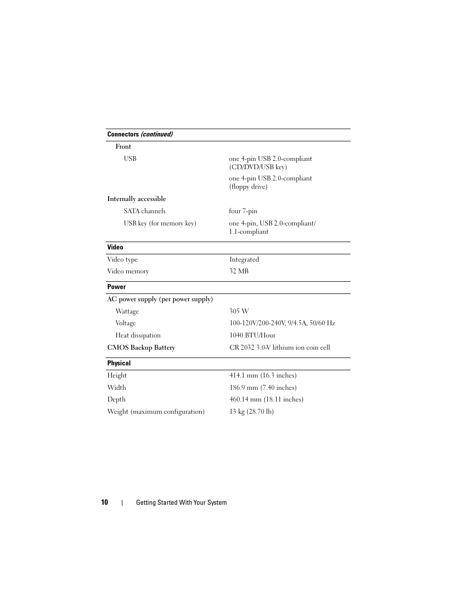 Dell PowerEdge T100 User Manual | Page 12 / 50