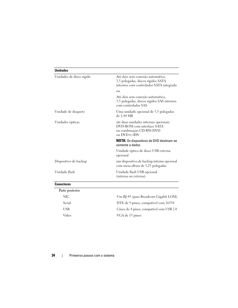 Dell PowerEdge T100 User Manual | Page 36 / 50