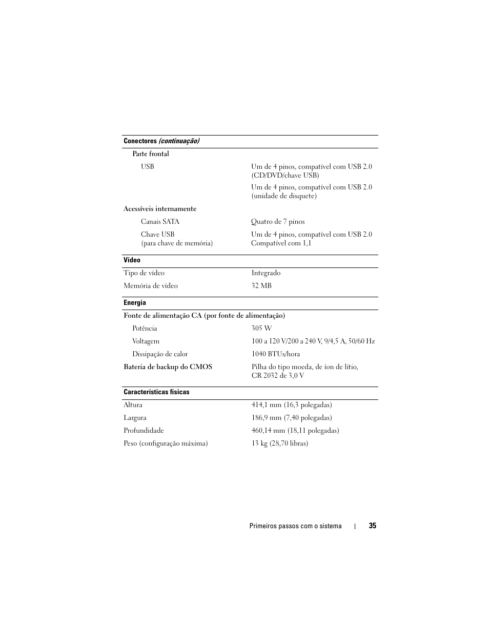 Dell PowerEdge T100 User Manual | Page 37 / 50