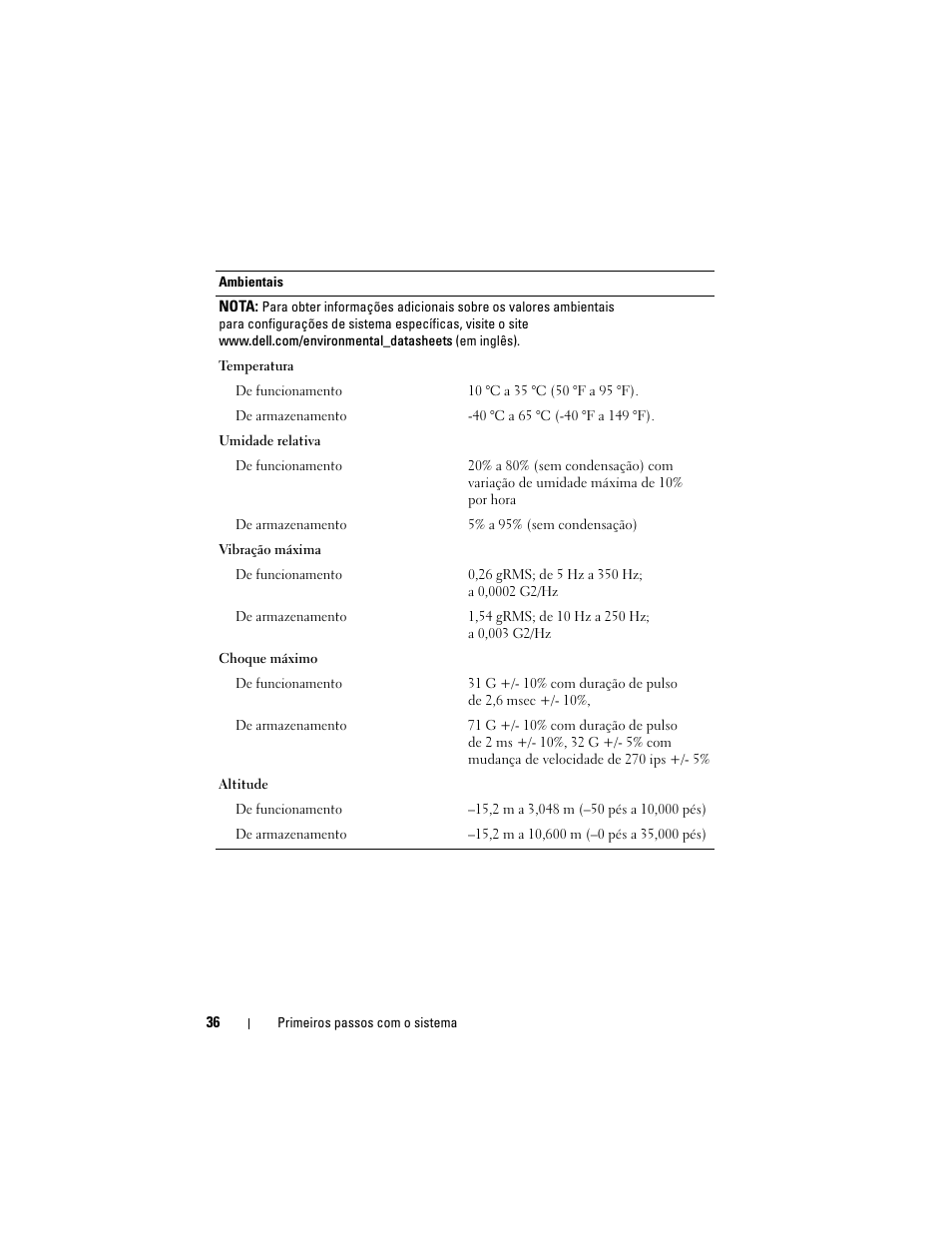 Dell PowerEdge T100 User Manual | Page 38 / 50
