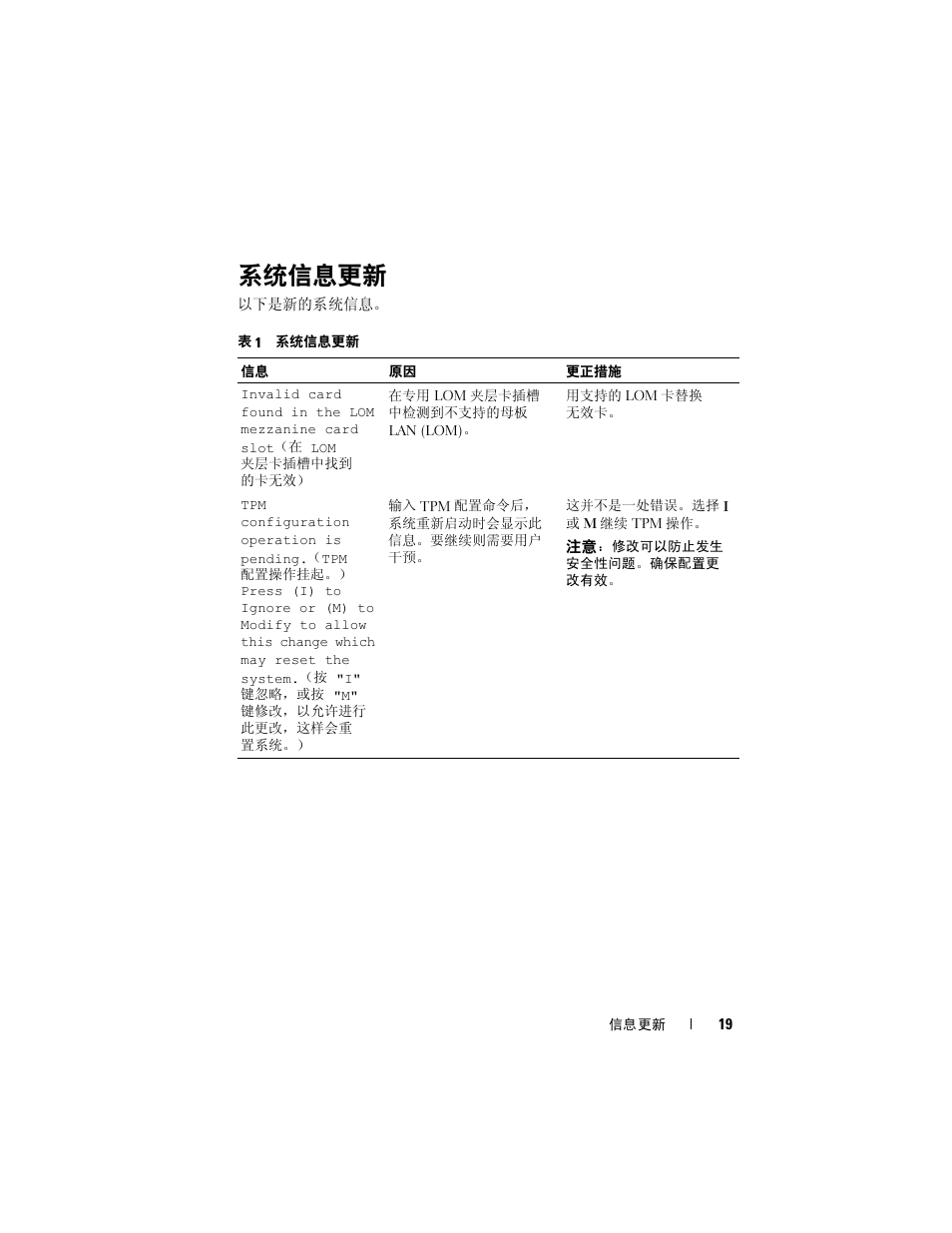 系统信息更新 | Dell PowerEdge R905 User Manual | Page 21 / 80