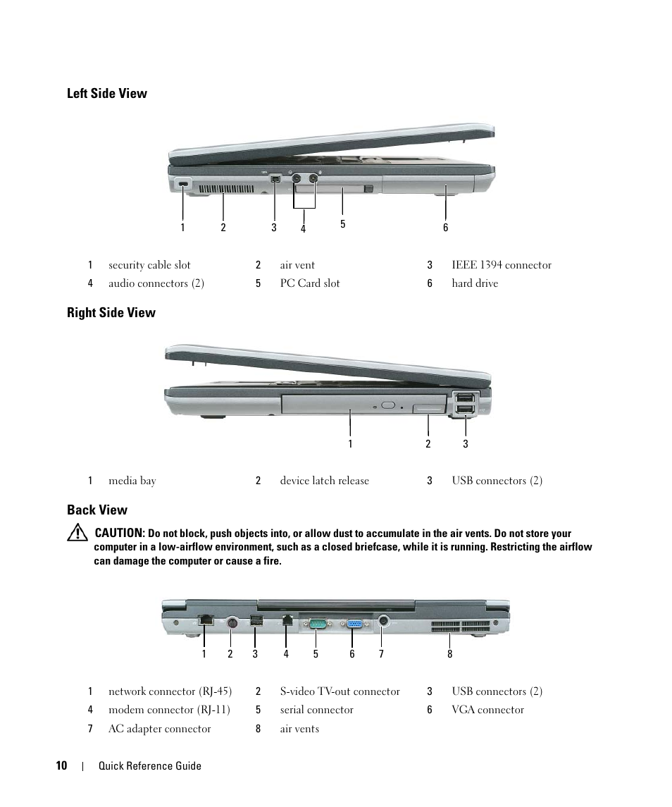 Left side view, Right side view, Back view | Left side view right side view back view | Dell Latitude D531 (Mid 2007) User Manual | Page 10 / 142