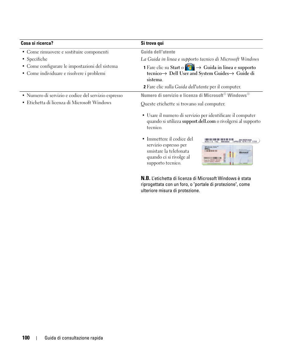 Dell Latitude D531 (Mid 2007) User Manual | Page 100 / 142
