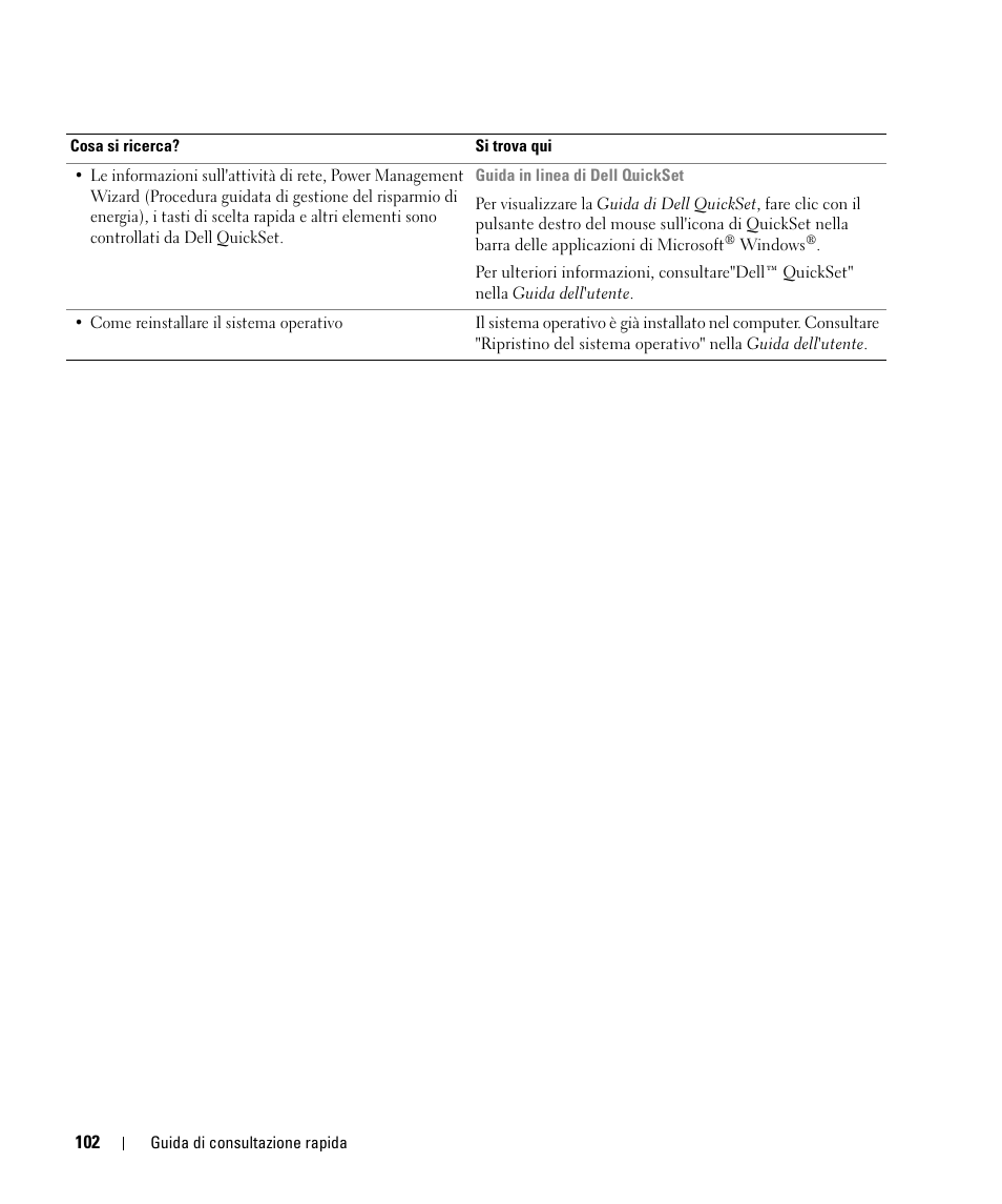 Dell Latitude D531 (Mid 2007) User Manual | Page 102 / 142