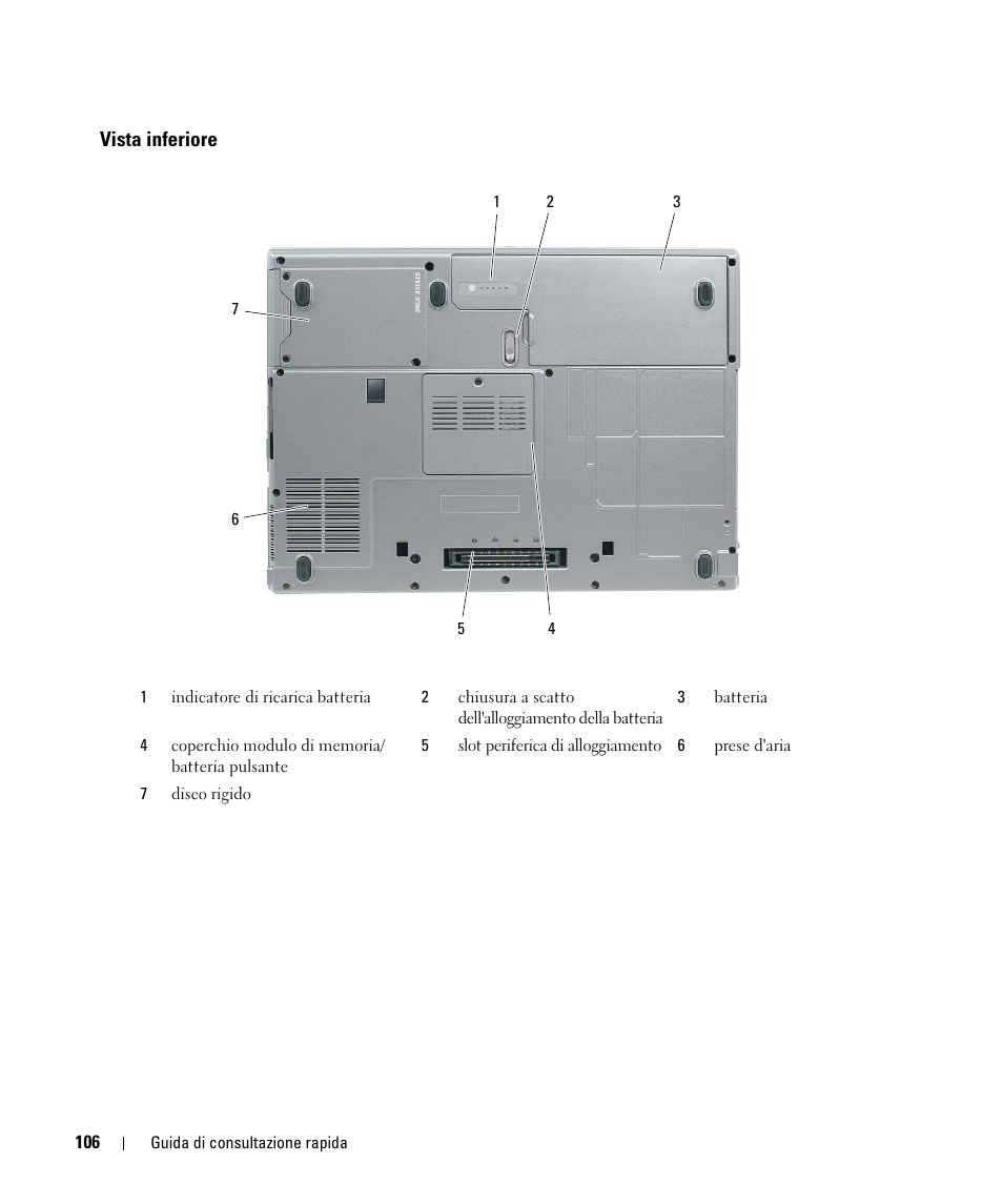Vista inferiore | Dell Latitude D531 (Mid 2007) User Manual | Page 106 / 142