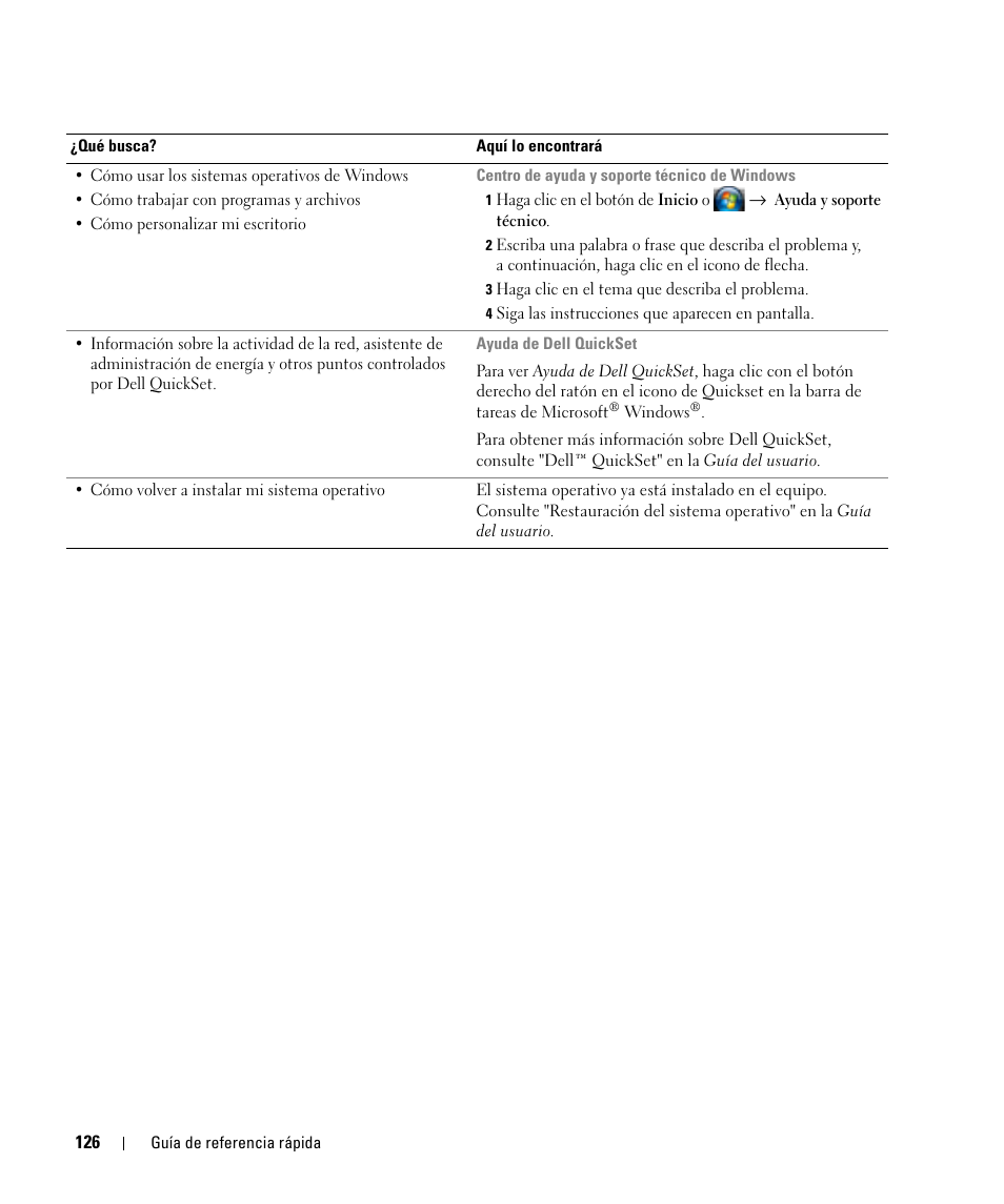 Dell Latitude D531 (Mid 2007) User Manual | Page 126 / 142