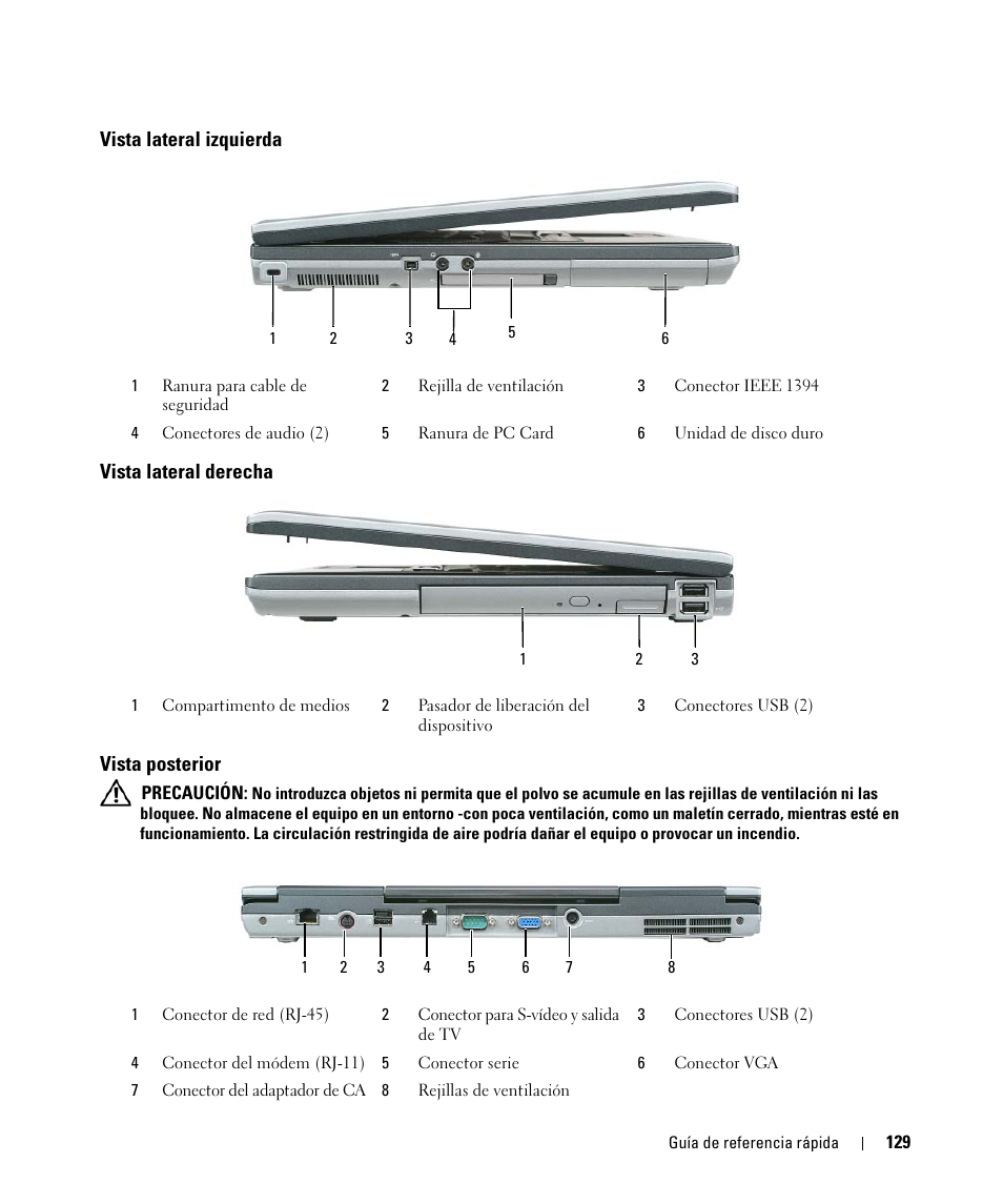 Vista lateral izquierda, Vista lateral derecha, Vista posterior | Dell Latitude D531 (Mid 2007) User Manual | Page 129 / 142