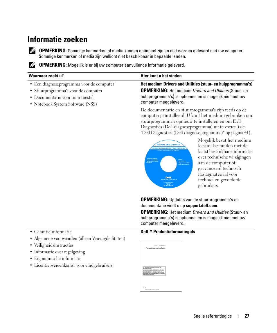 Informatie zoeken | Dell Latitude D531 (Mid 2007) User Manual | Page 27 / 142