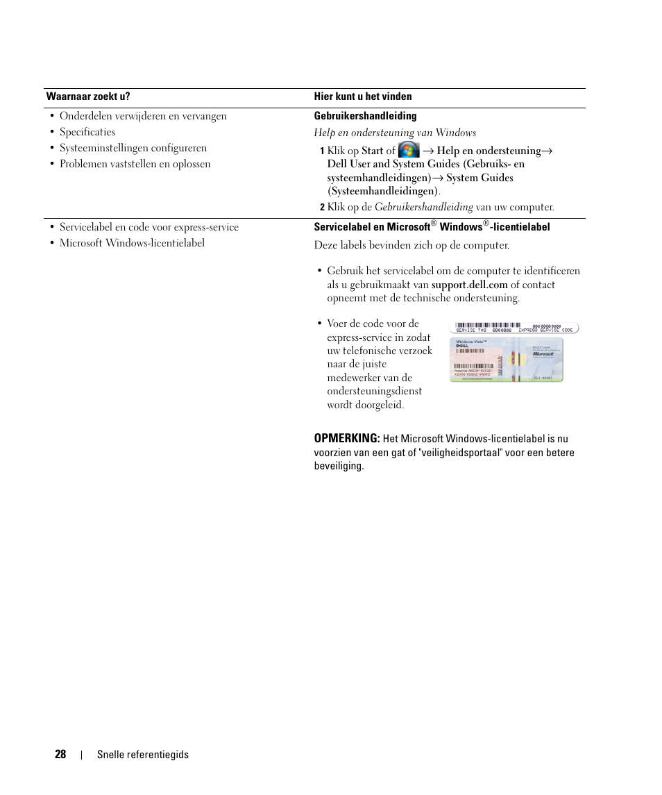 Dell Latitude D531 (Mid 2007) User Manual | Page 28 / 142