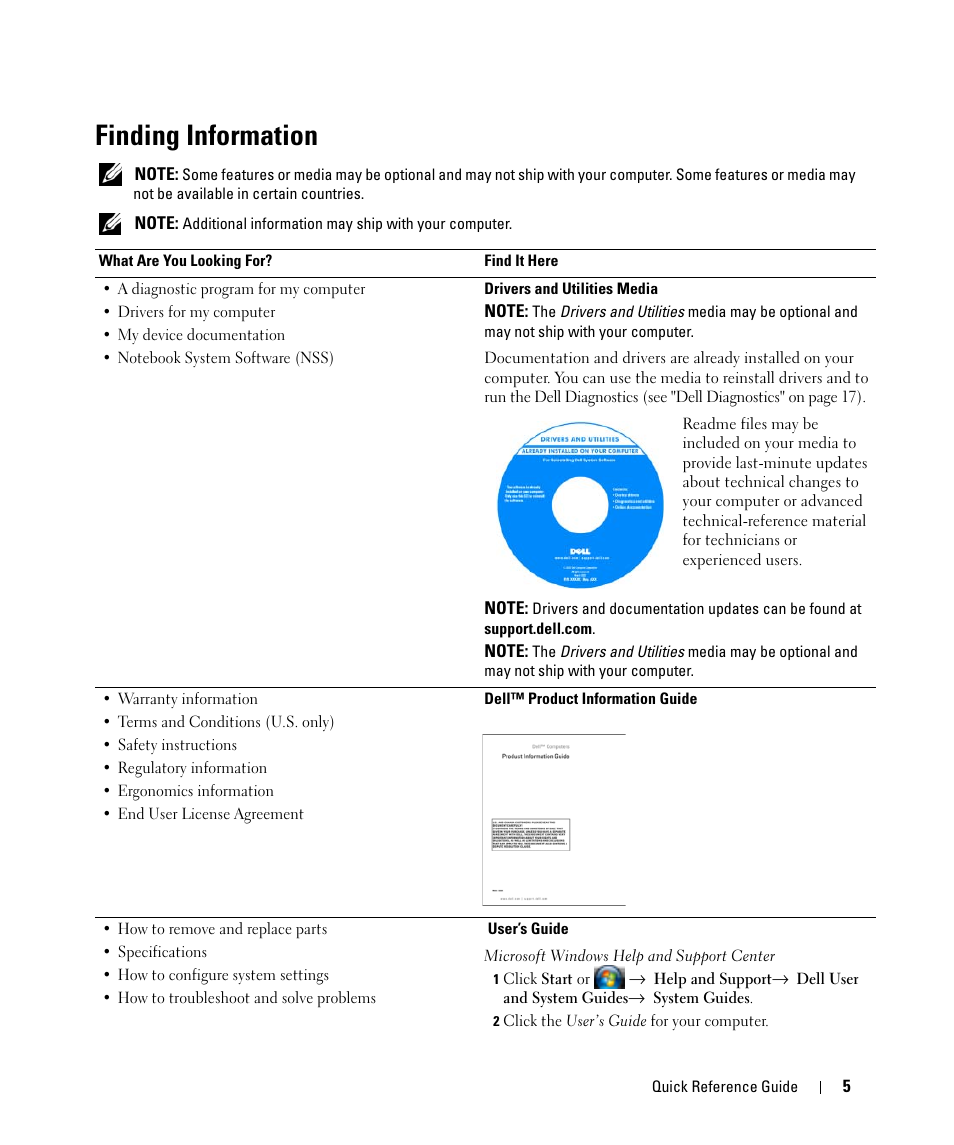 Finding information | Dell Latitude D531 (Mid 2007) User Manual | Page 5 / 142