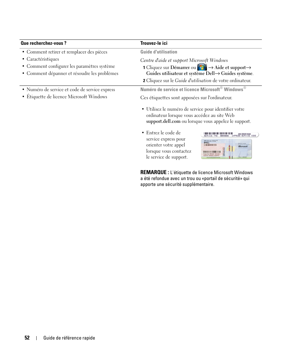 Dell Latitude D531 (Mid 2007) User Manual | Page 52 / 142