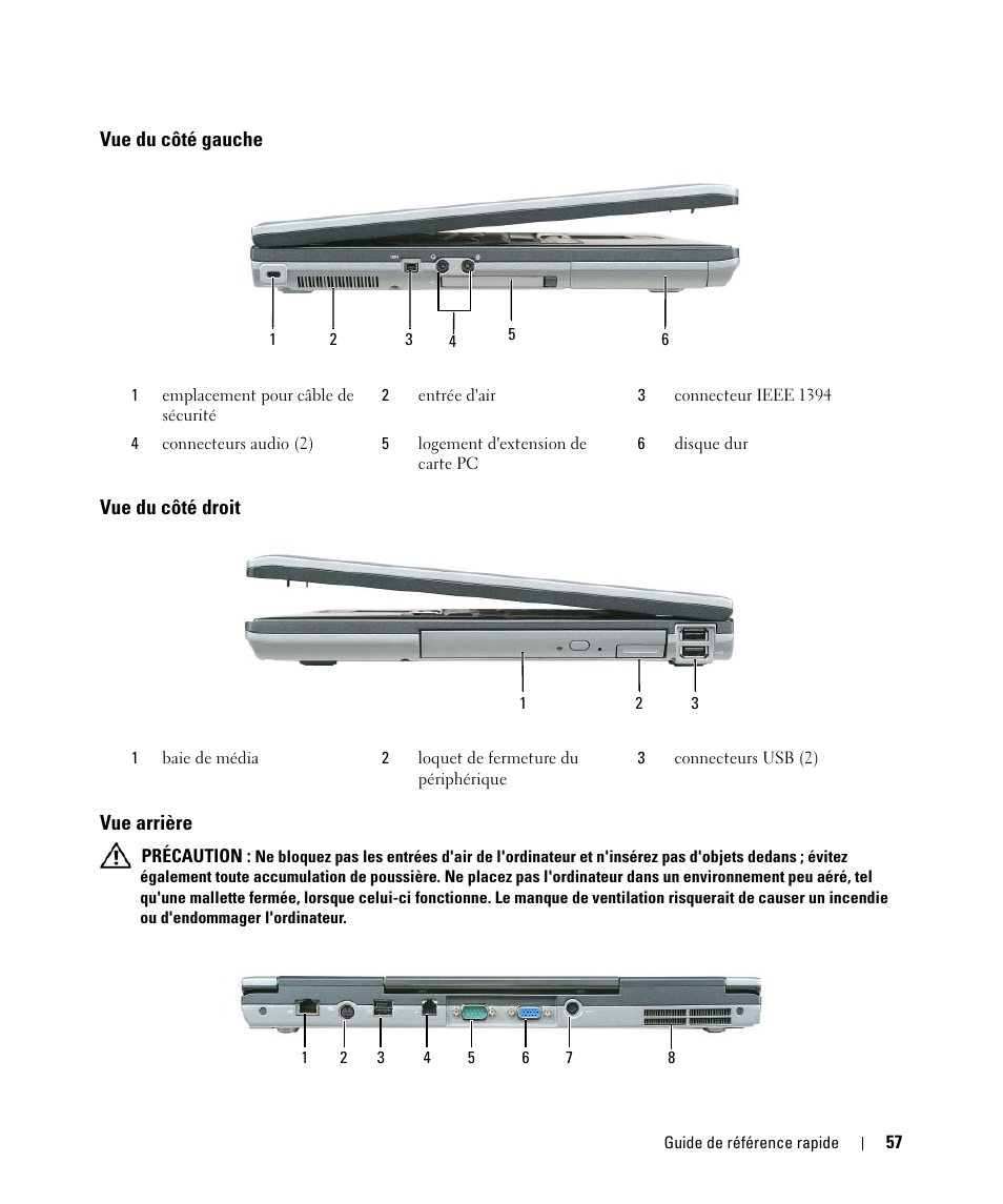 Vue du côté gauche, Vue du côté droit, Vue arrière | Vue du côté gauche vue du côté droit vue arrière | Dell Latitude D531 (Mid 2007) User Manual | Page 57 / 142