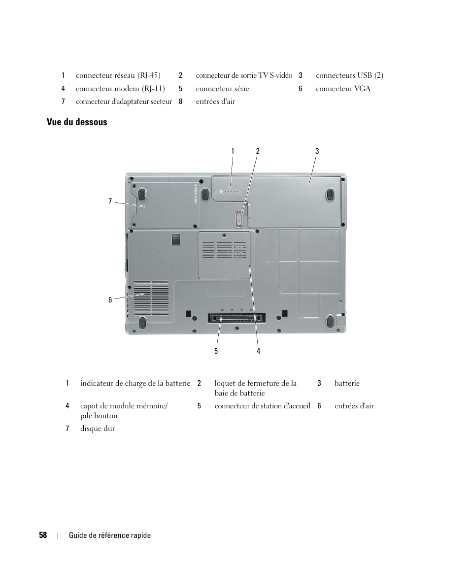 Vue du dessous | Dell Latitude D531 (Mid 2007) User Manual | Page 58 / 142