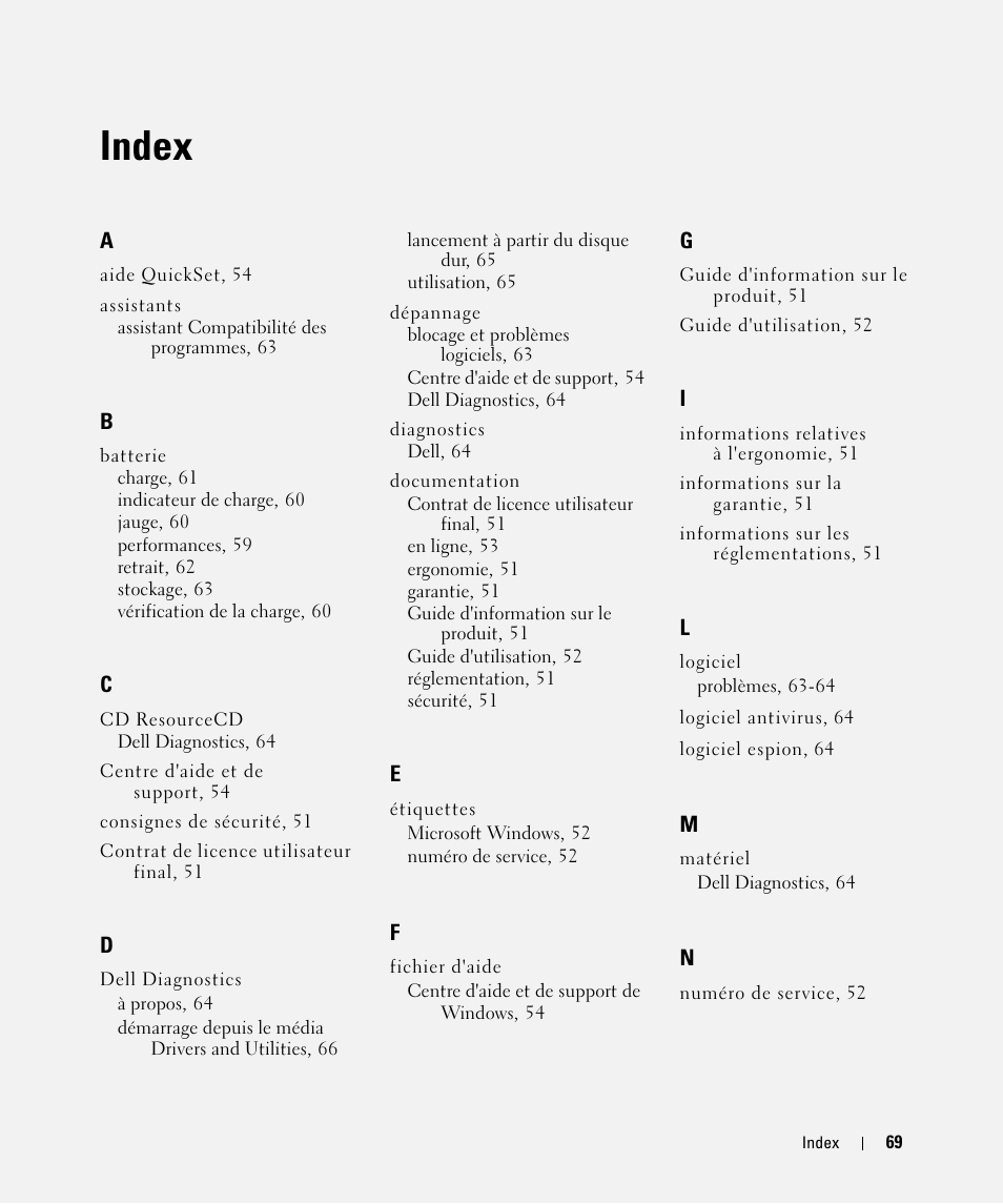 Index | Dell Latitude D531 (Mid 2007) User Manual | Page 69 / 142