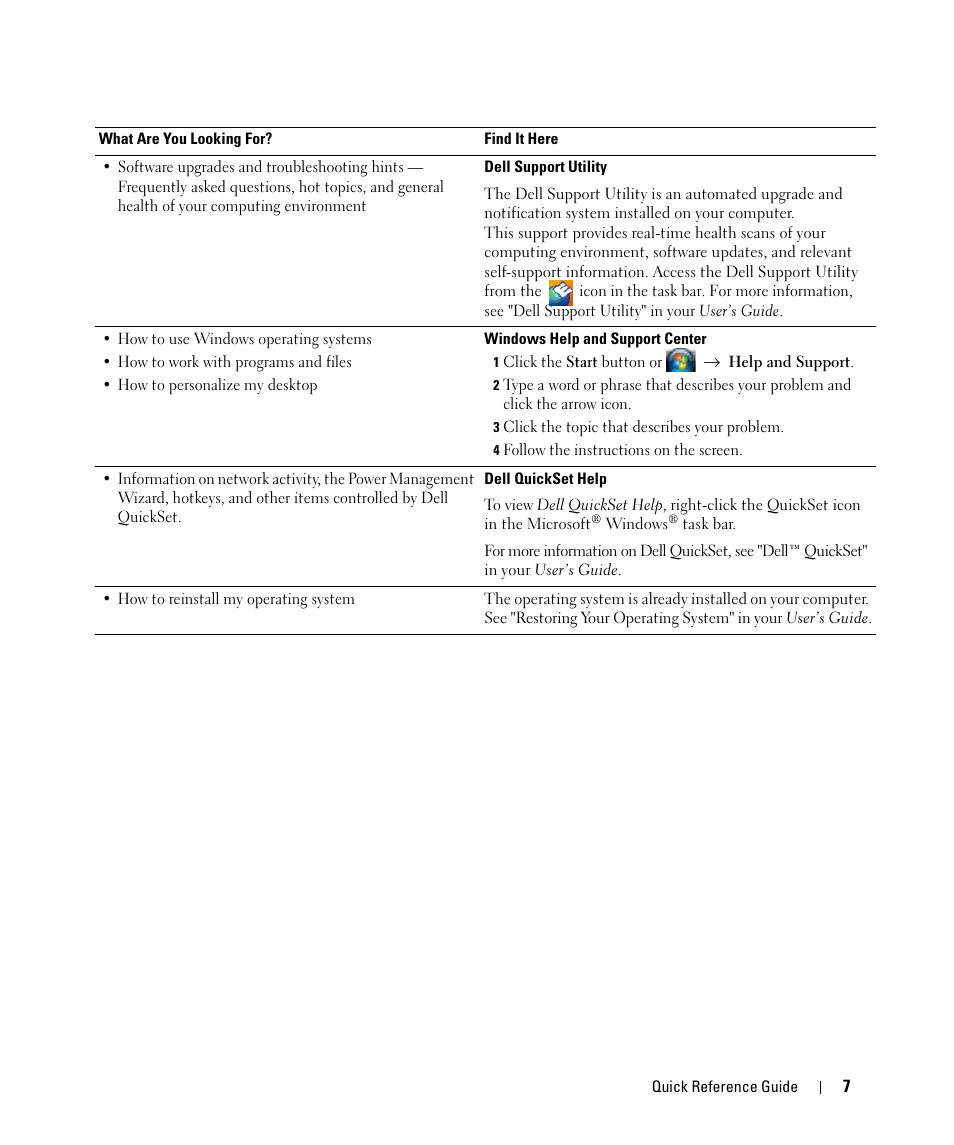 Dell Latitude D531 (Mid 2007) User Manual | Page 7 / 142
