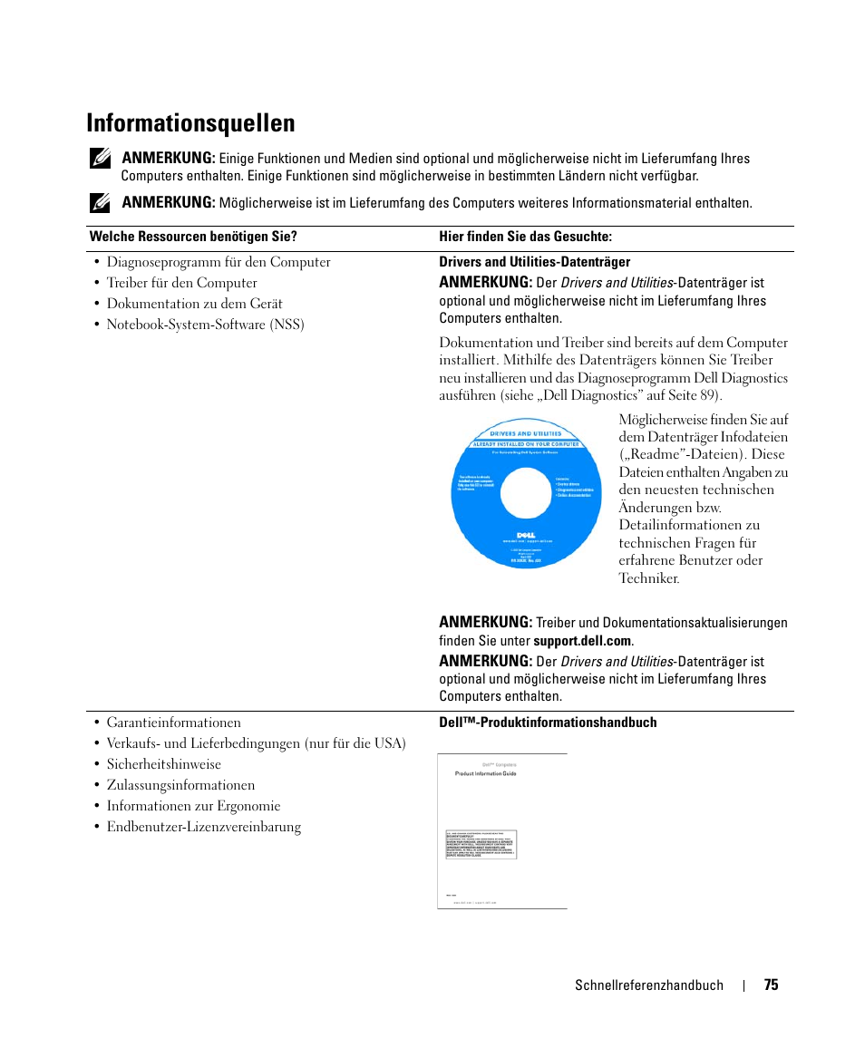 Informationsquellen | Dell Latitude D531 (Mid 2007) User Manual | Page 75 / 142